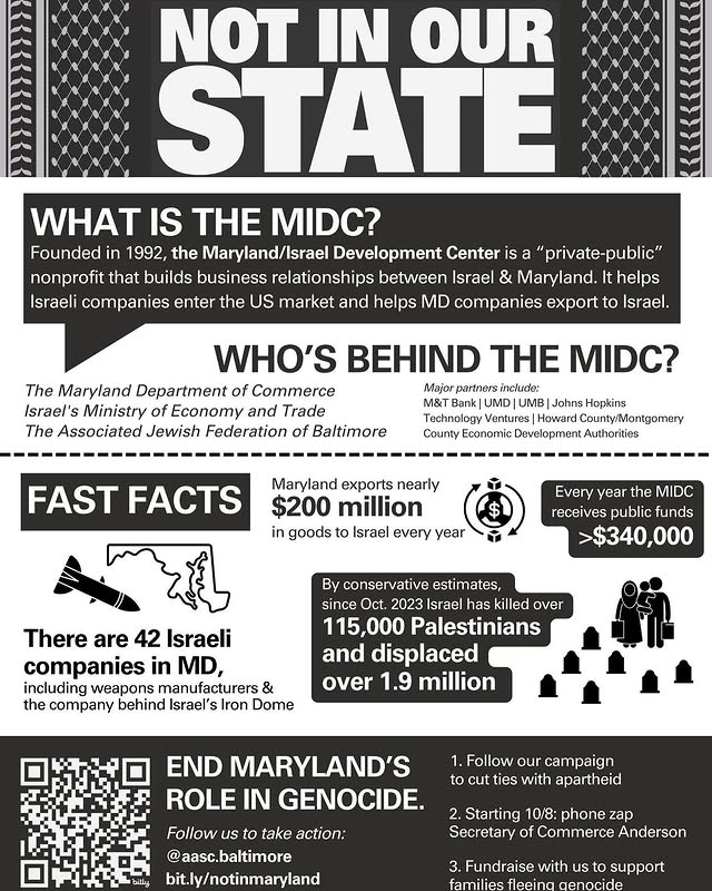 Not In Our State